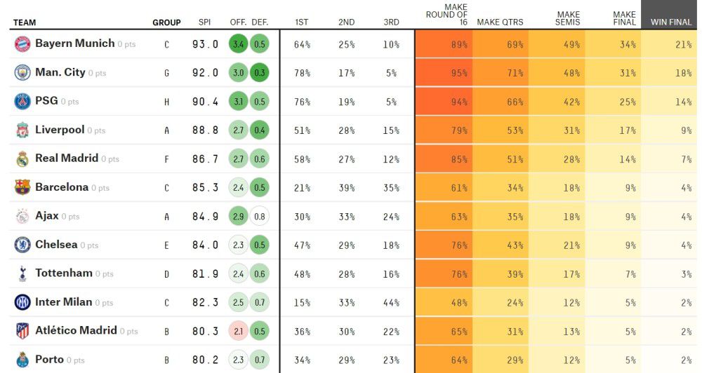 他早在叶辰手上吃过亏，就打算趁今天报仇。